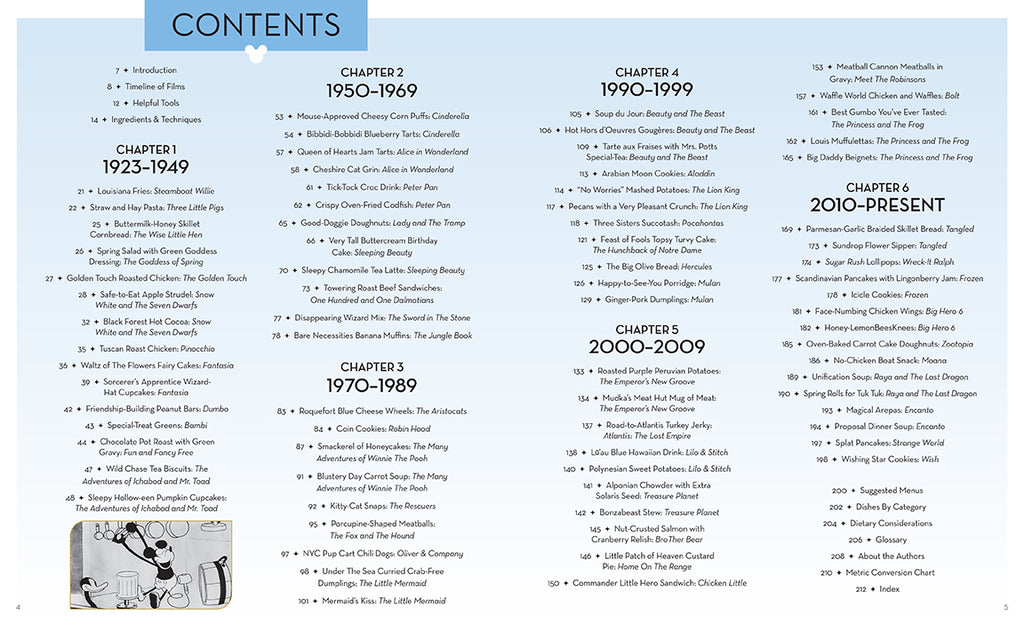 Disney: Cooking with Magic: A Century of Recipes