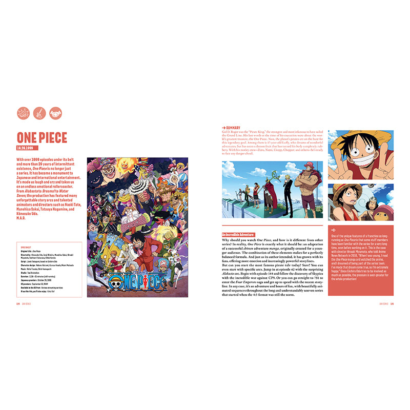 100 Essential Anime