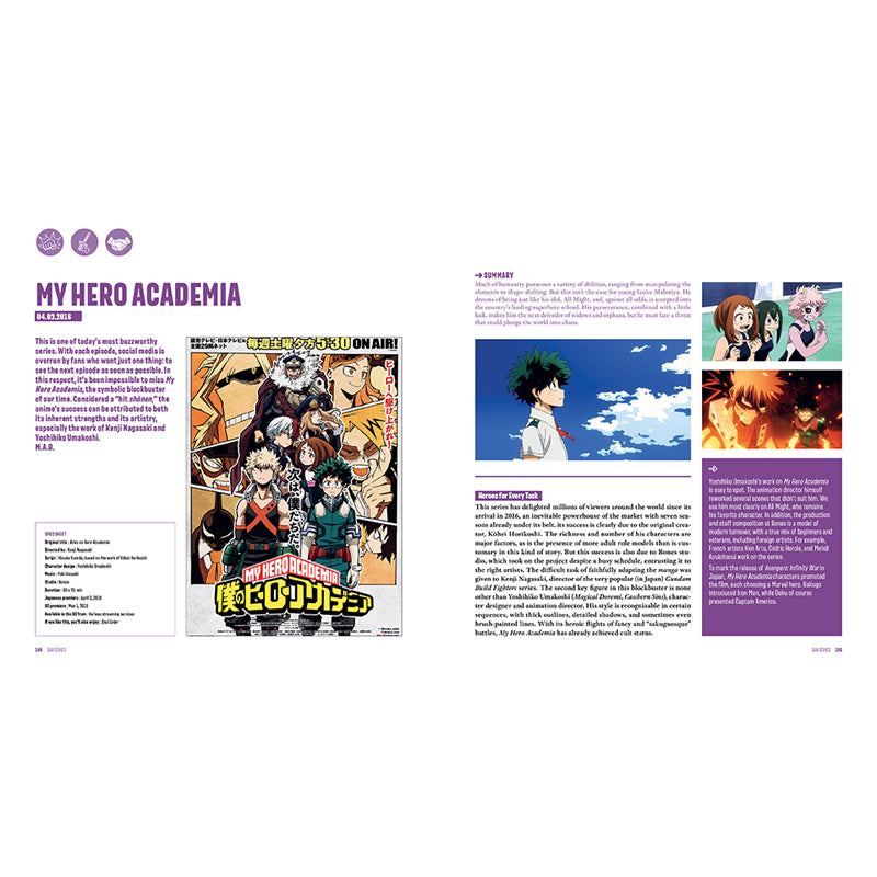100 Essential Anime