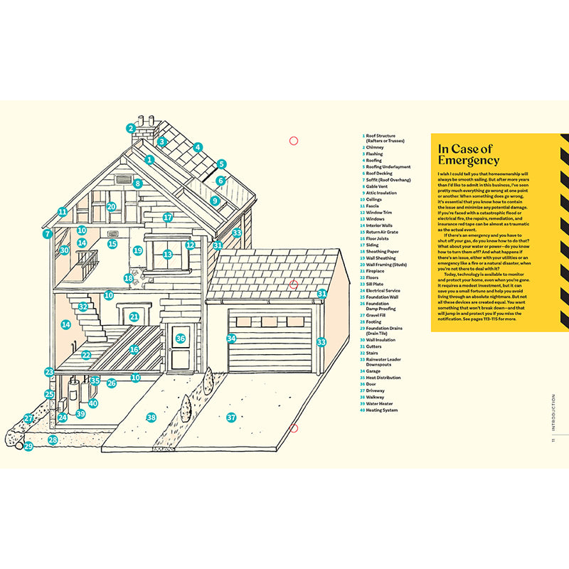 The Ultimate Renovation Planner and Organizer