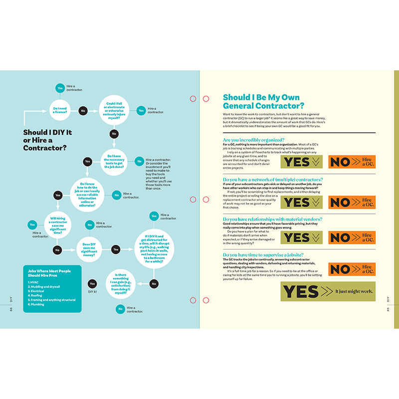The Ultimate Renovation Planner and Organizer
