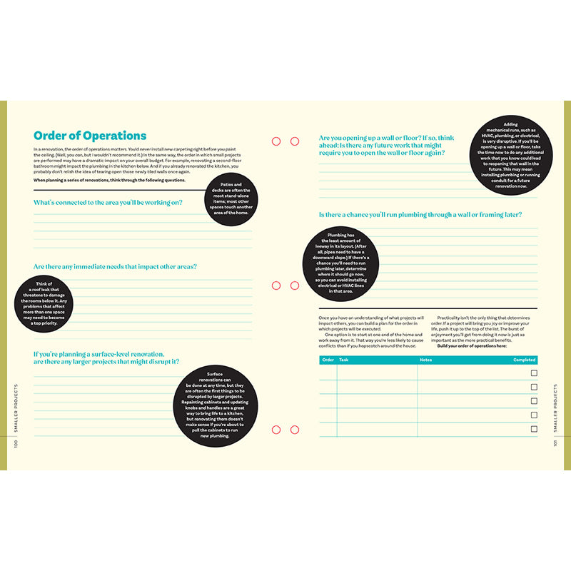 The Ultimate Renovation Planner and Organizer