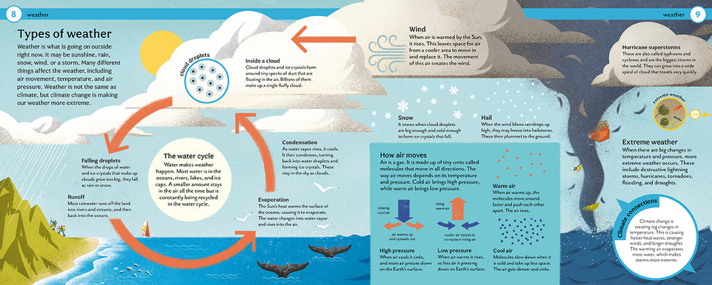 How Do We Stop Climate Change?