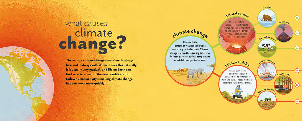 How Do We Stop Climate Change?