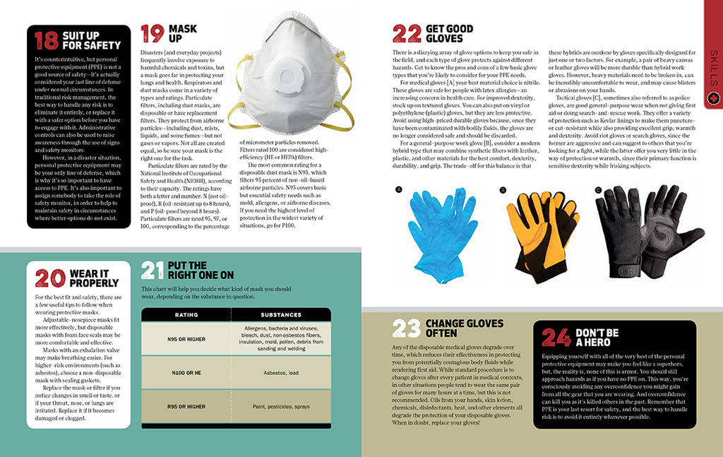 The Emergency Survival Manual