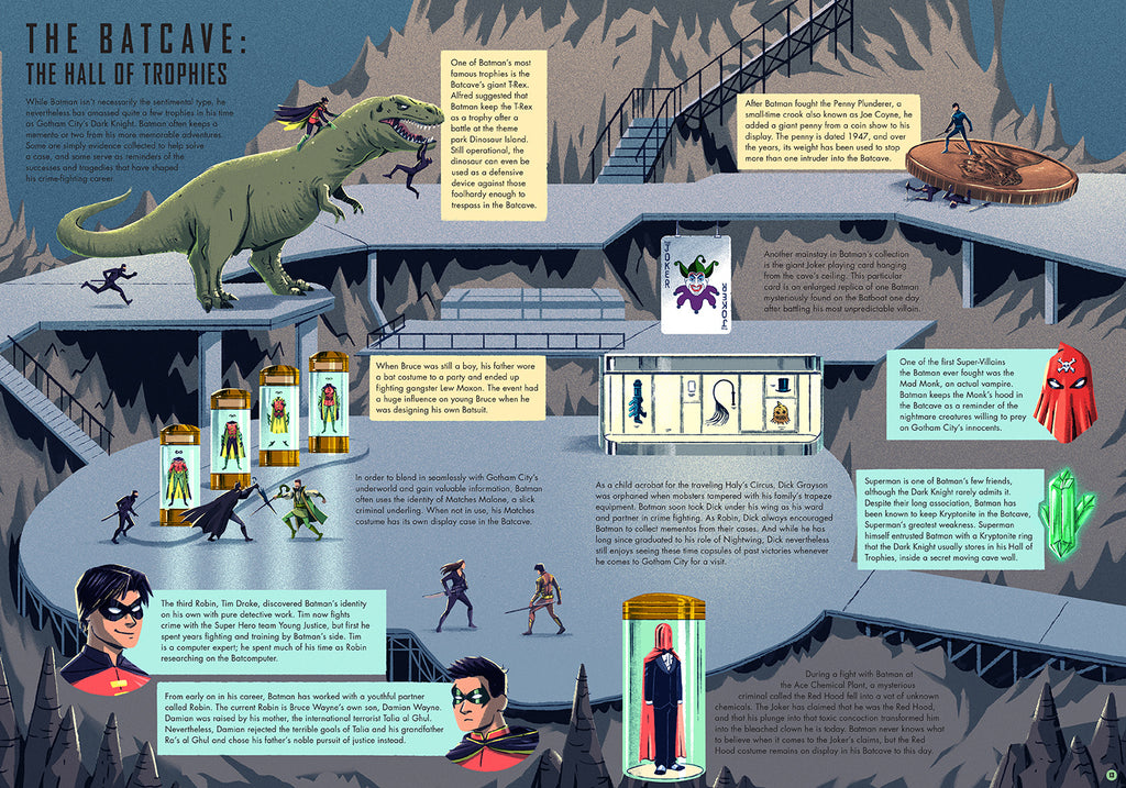 Exploring Gotham City