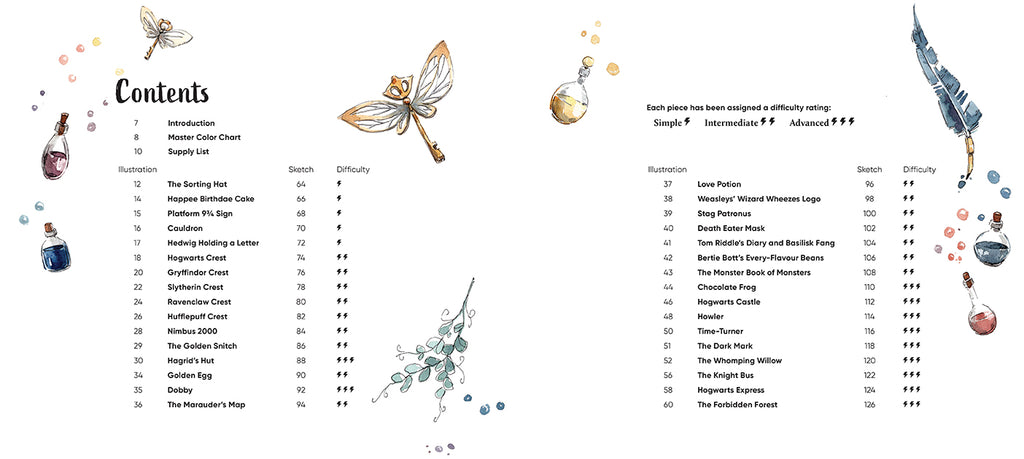 Harry Potter Watercolor Magic