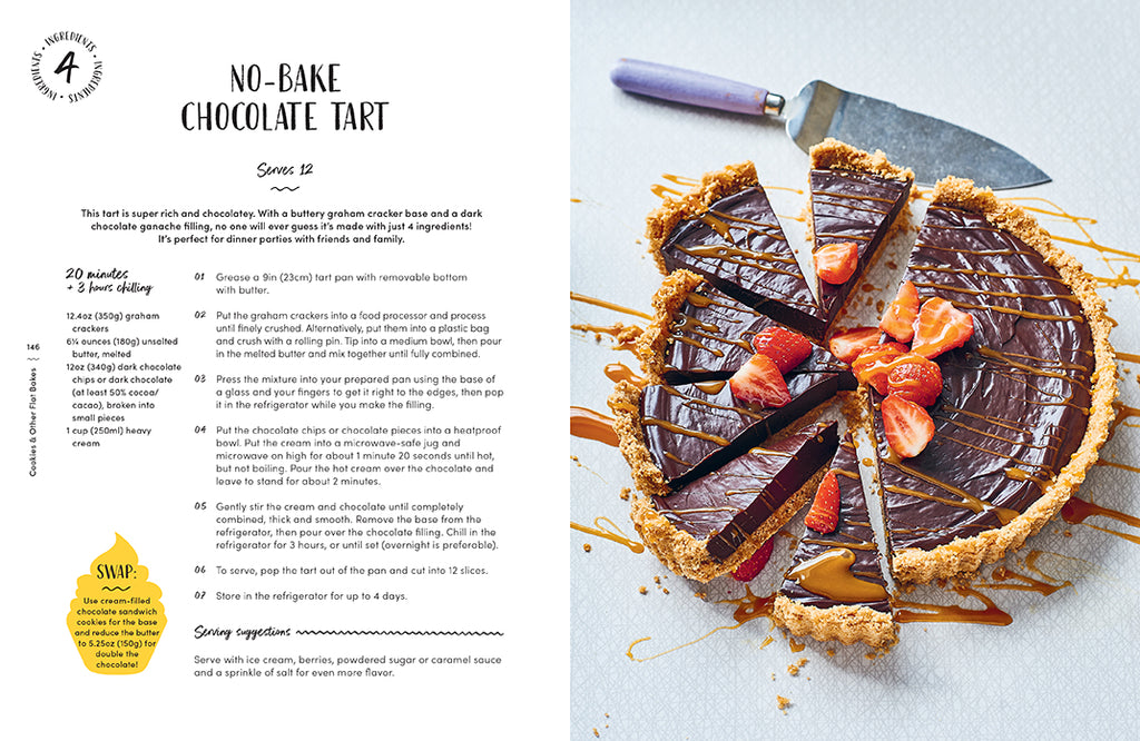 FitWaffle's Baking It Easy